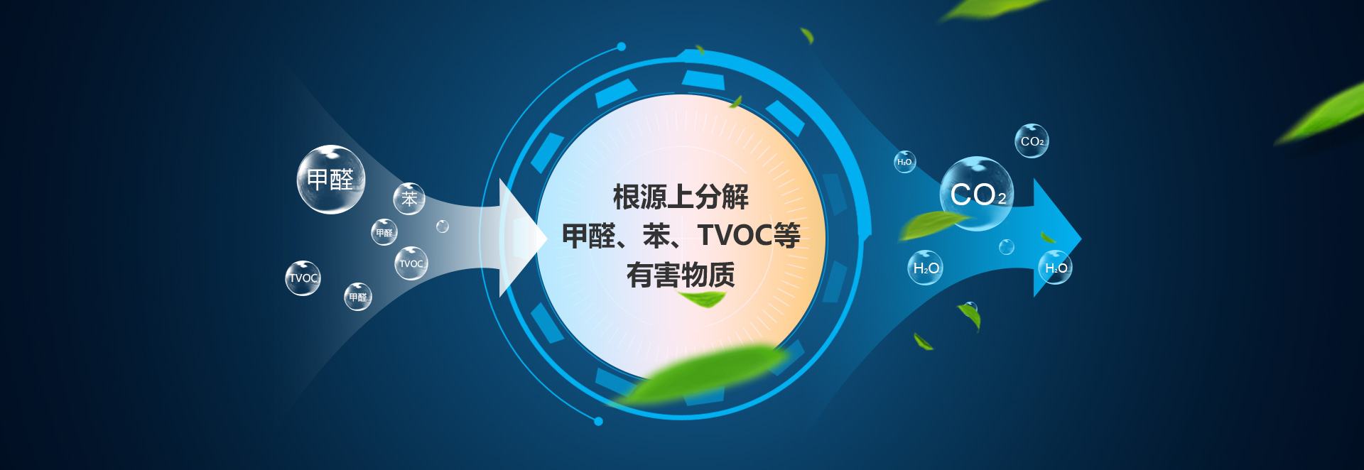 suncitygroup太阳集团·(中国)首页登录